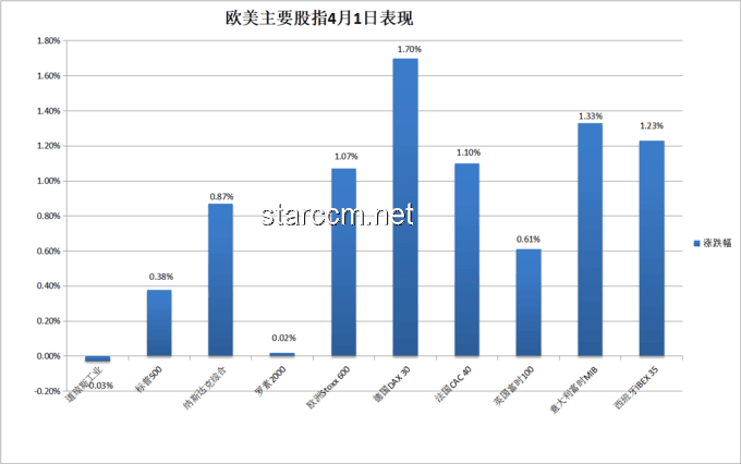 2025年5月24日华尔街见闻早餐FM-Radio：全球金融市场新趋势与未来展望
