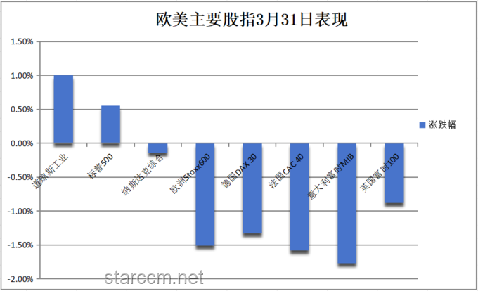 2025年5月24日华尔街见闻早餐FM-Radio：全球金融市场新趋势与未来展望